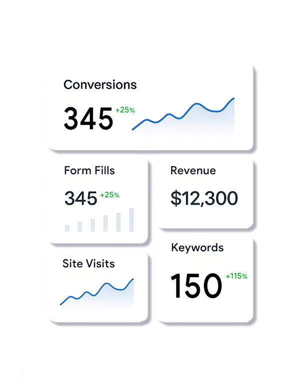 Marketing Case Studies